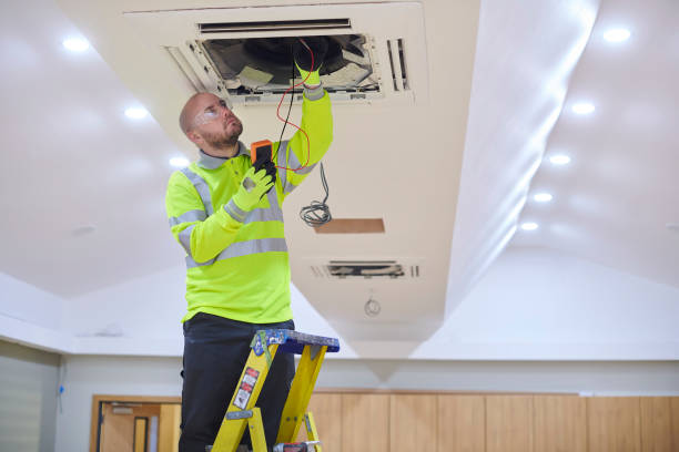 Best HVAC System Installation  in Skidway Lake, MI